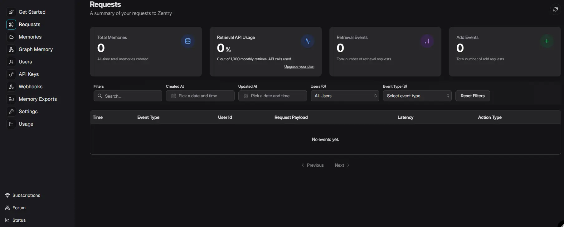 Zentry AI memory platform dashboard